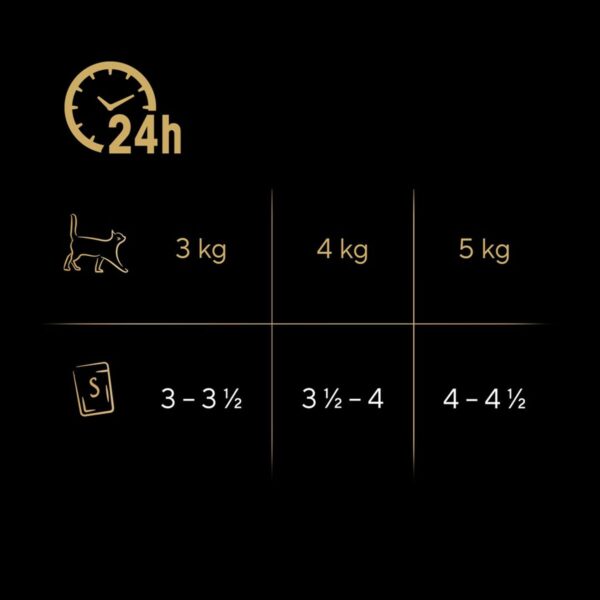 Cat food Sheba Delicacy Chicken - Image 8